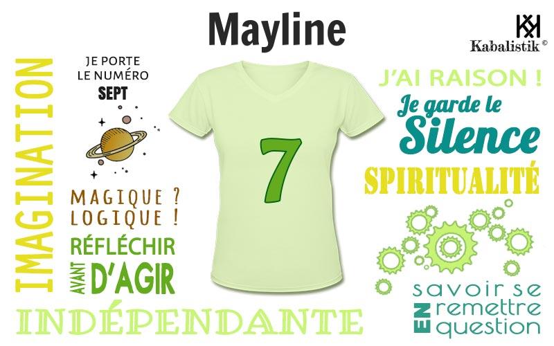 La signification numérologique du prénom Mayline