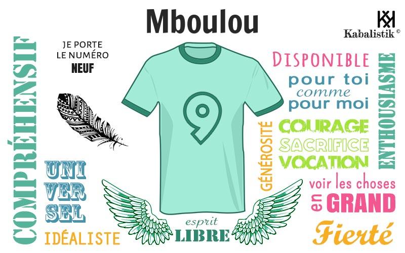 La signification numérologique du prénom Mboulou