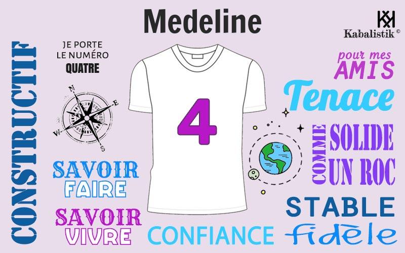 La signification numérologique du prénom Medeline
