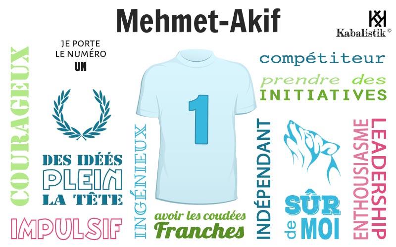 La signification numérologique du prénom Mehmet-akif