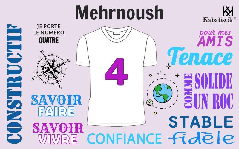 La signification numérologique du prénom Mehrnoush