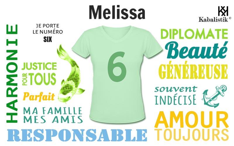 La signification numérologique du prénom Melissa