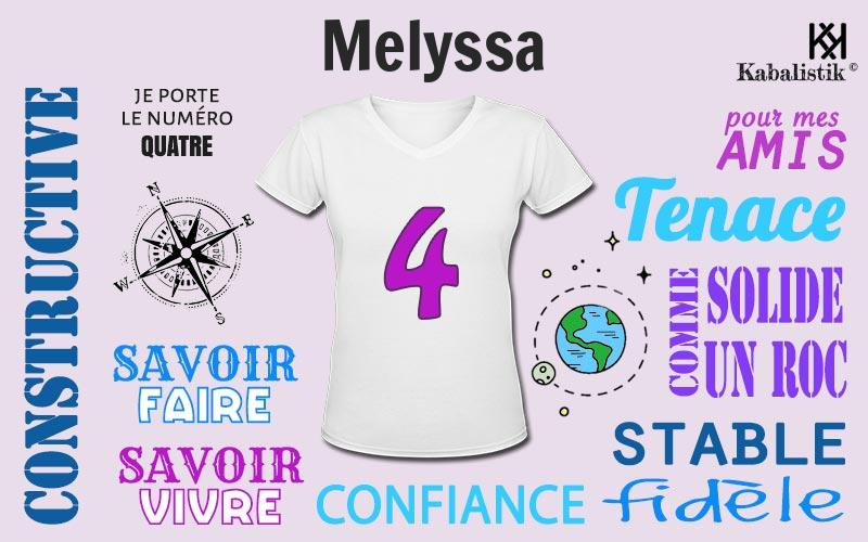 La signification numérologique du prénom Melyssa
