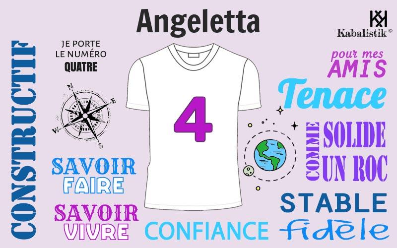 La signification numérologique du prénom Angeletta