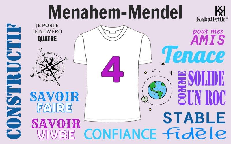 La signification numérologique du prénom Menahem-mendel