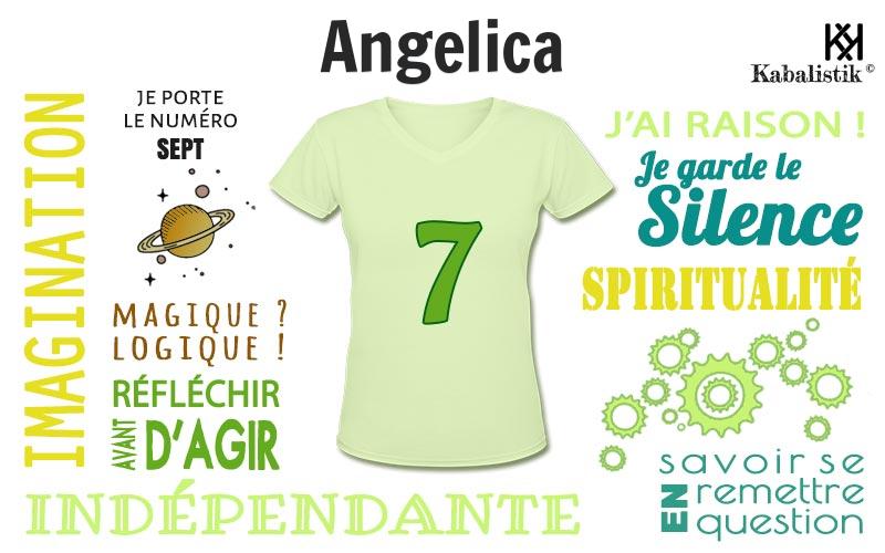 La signification numérologique du prénom Angelica