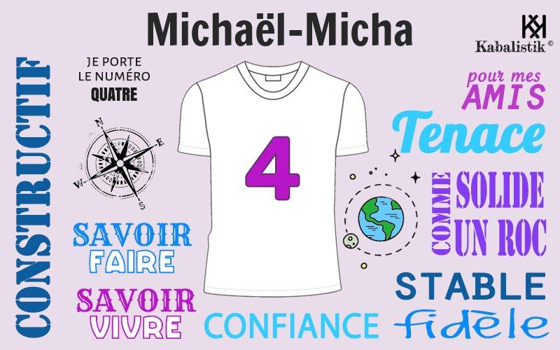 La signification numérologique du prénom Michaël-micha