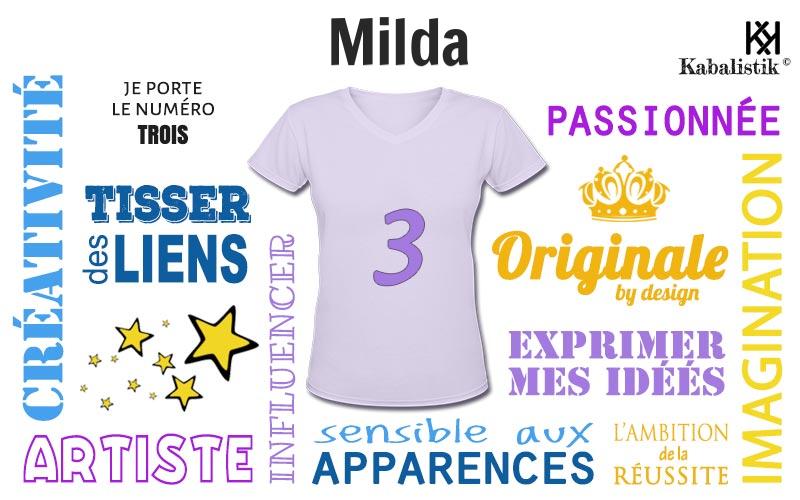 La signification numérologique du prénom Milda