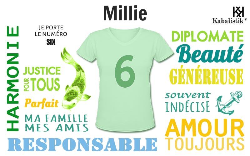 La signification numérologique du prénom Millie