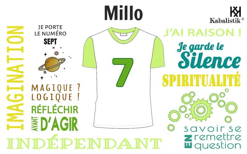 La signification numérologique du prénom Millo