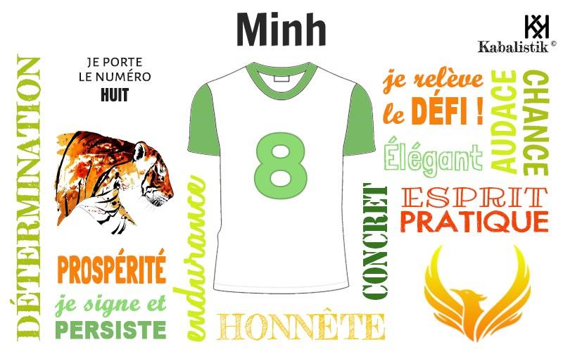 La signification numérologique du prénom Minh