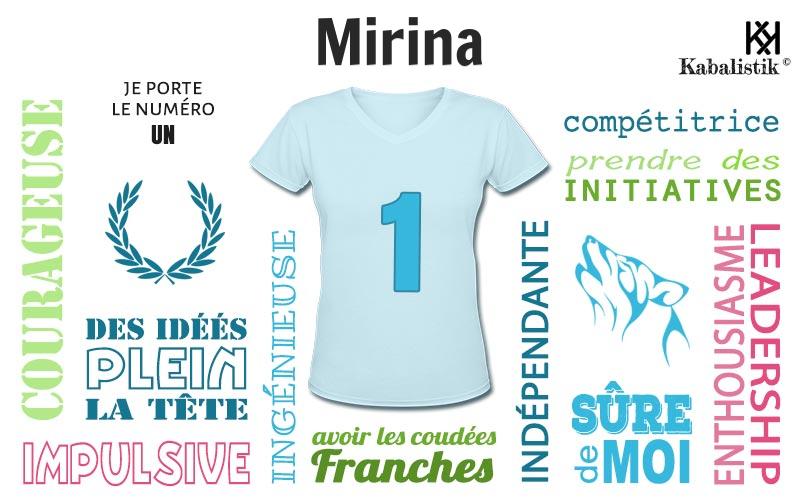 La signification numérologique du prénom Mirina