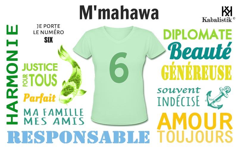 La signification numérologique du prénom M'mahawa
