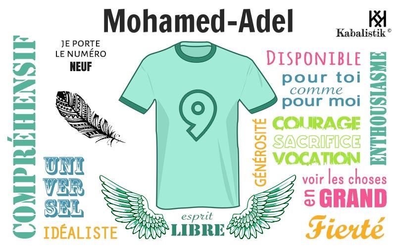 La signification numérologique du prénom Mohamed-adel