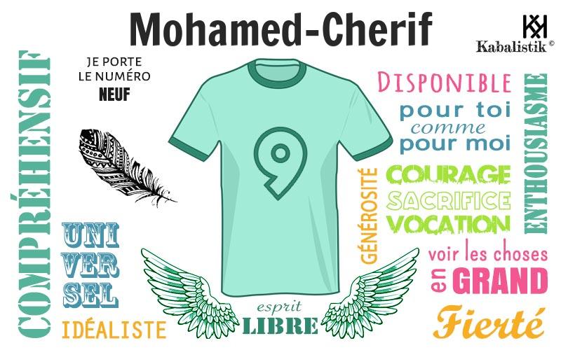 La signification numérologique du prénom Mohamed-cherif