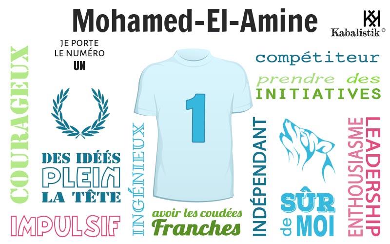 La signification numérologique du prénom Mohamed-el-amine
