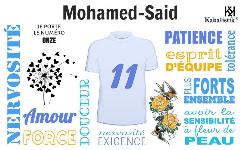 La signification numérologique du prénom Mohamed-said