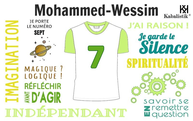 La signification numérologique du prénom Mohammed-wessim