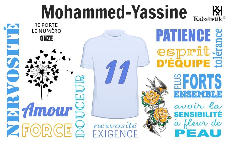 La signification numérologique du prénom Mohammed-yassine