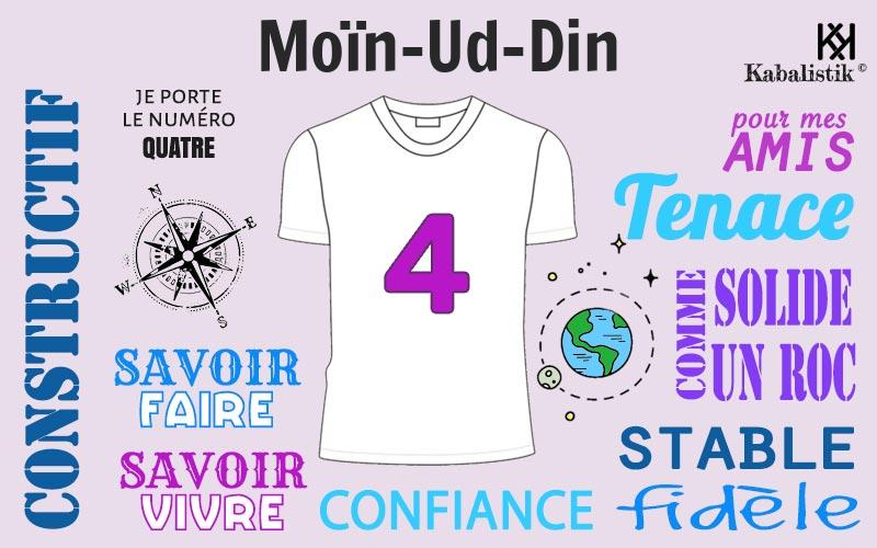 La signification numérologique du prénom Moïn-ud-din