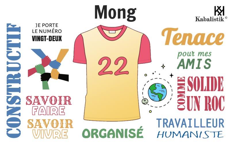 La signification numérologique du prénom Mong
