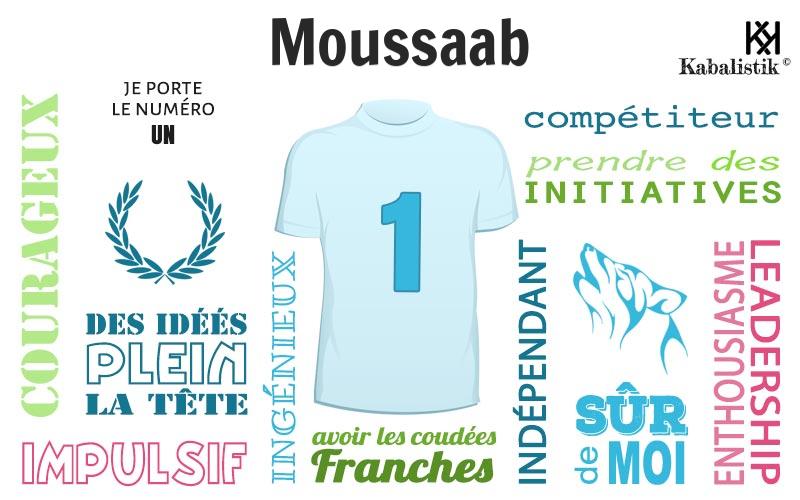 La signification numérologique du prénom Moussaab