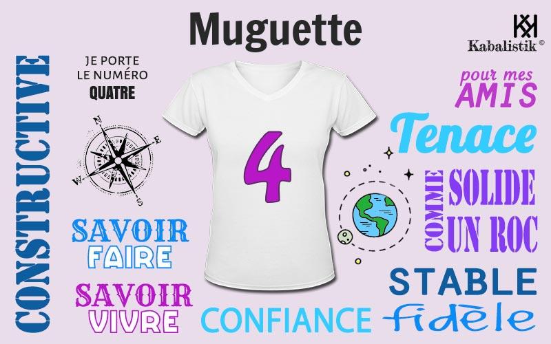 La signification numérologique du prénom Muguette