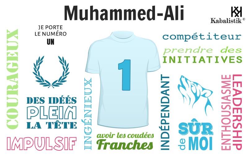 La signification numérologique du prénom Muhammed-ali