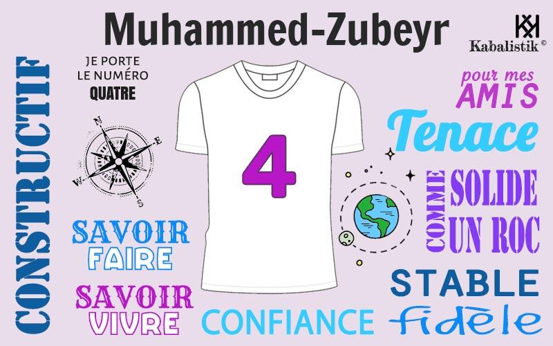 La signification numérologique du prénom Muhammed-zubeyr