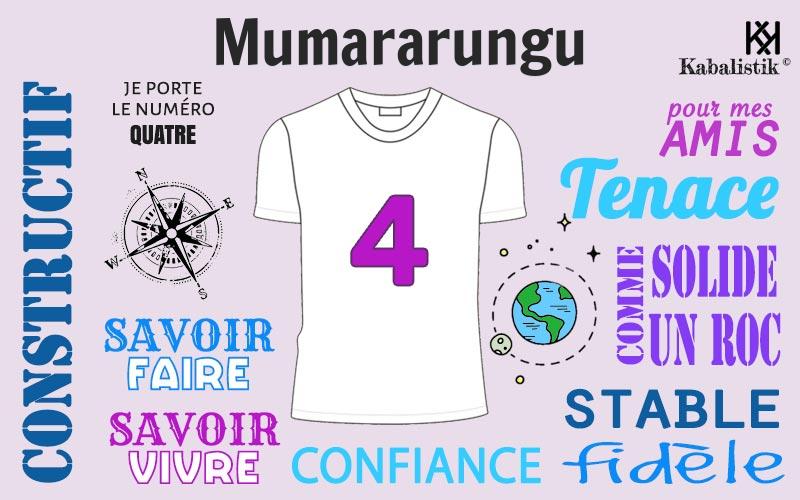La signification numérologique du prénom Mumararungu
