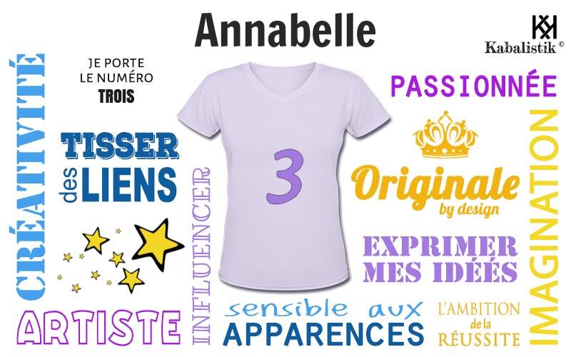 La signification numérologique du prénom Annabelle