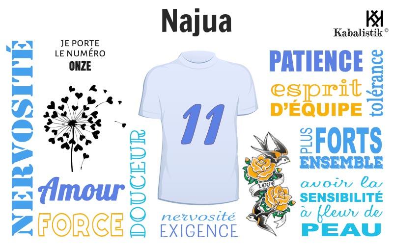 La signification numérologique du prénom Najua