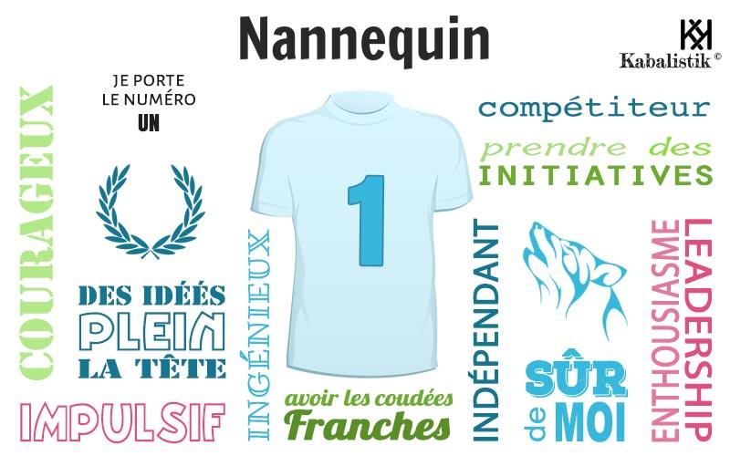 La signification numérologique du prénom Nannequin