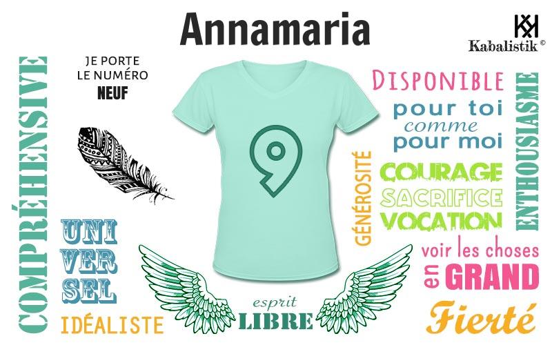 La signification numérologique du prénom Annamaria