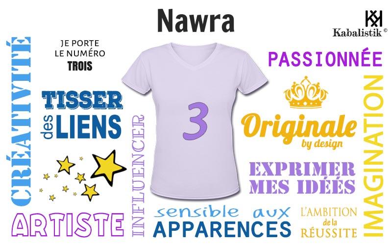 La signification numérologique du prénom Nawra