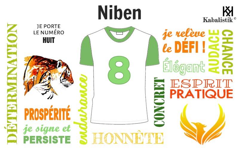 La signification numérologique du prénom Niben