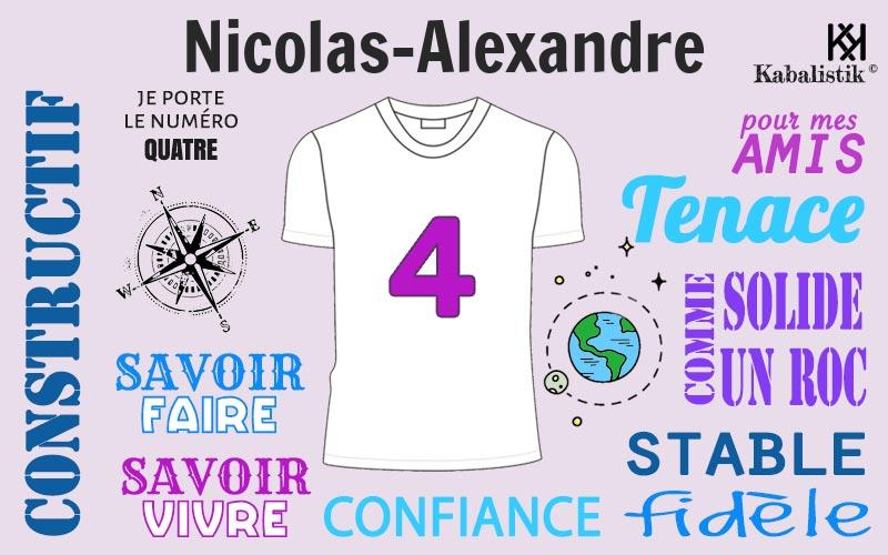 La signification numérologique du prénom Nicolas-alexandre