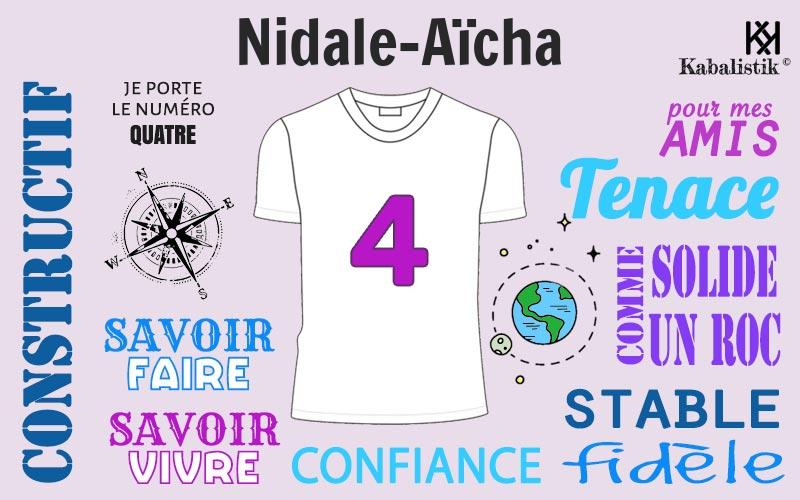 La signification numérologique du prénom Nidale-aïcha