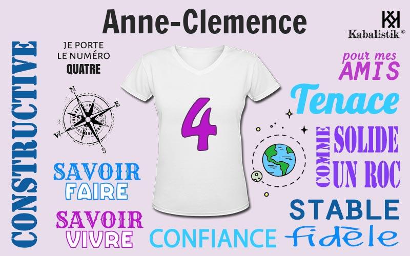 La signification numérologique du prénom Anne-clemence