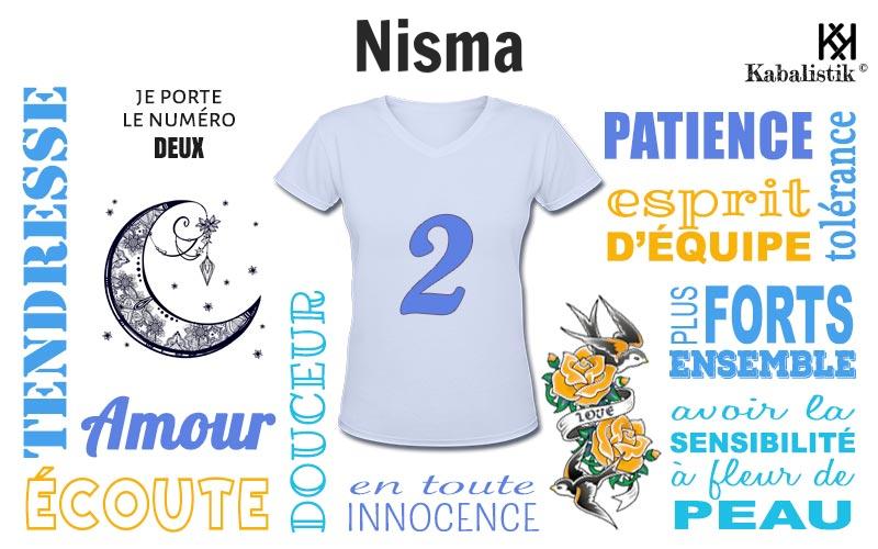 La signification numérologique du prénom Nisma
