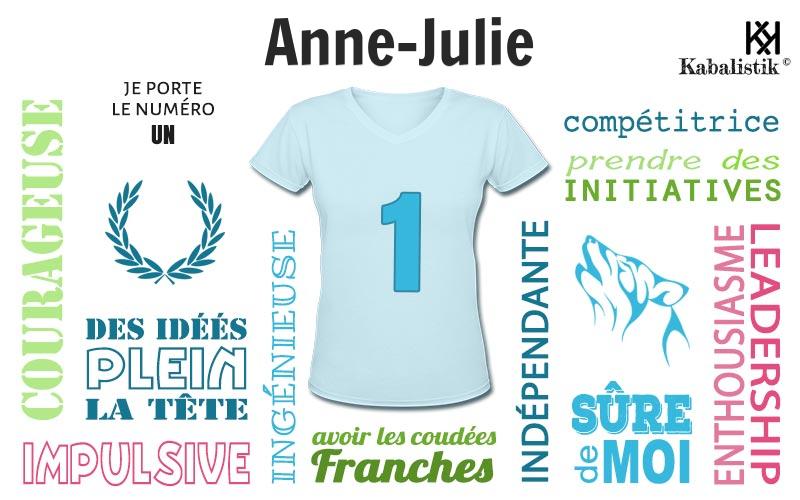 La signification numérologique du prénom Anne-julie