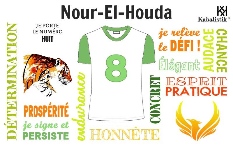 La signification numérologique du prénom Nour-el-houda