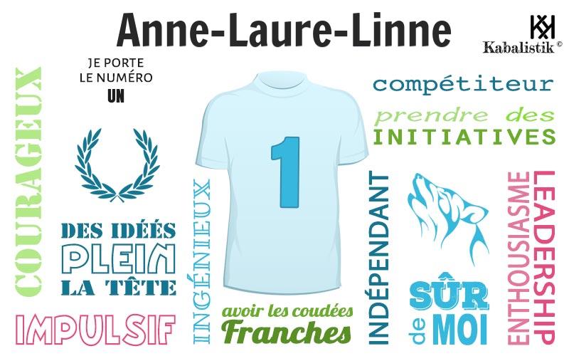 La signification numérologique du prénom Anne-laure-linne