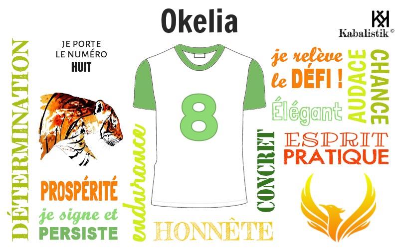 La signification numérologique du prénom Okelia