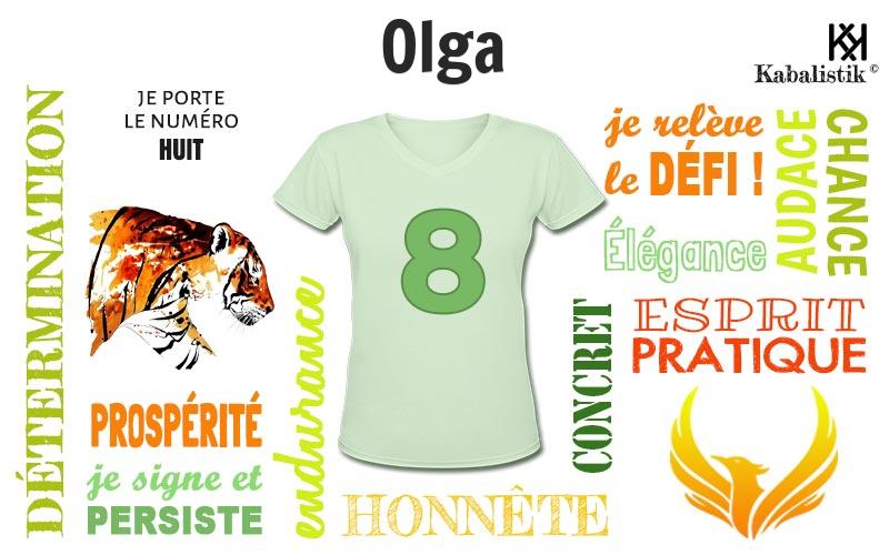 La signification numérologique du prénom Olga