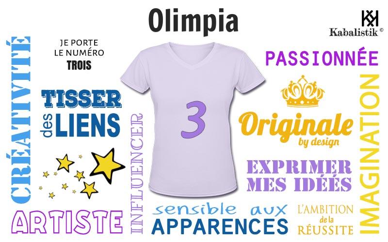 La signification numérologique du prénom Olimpia