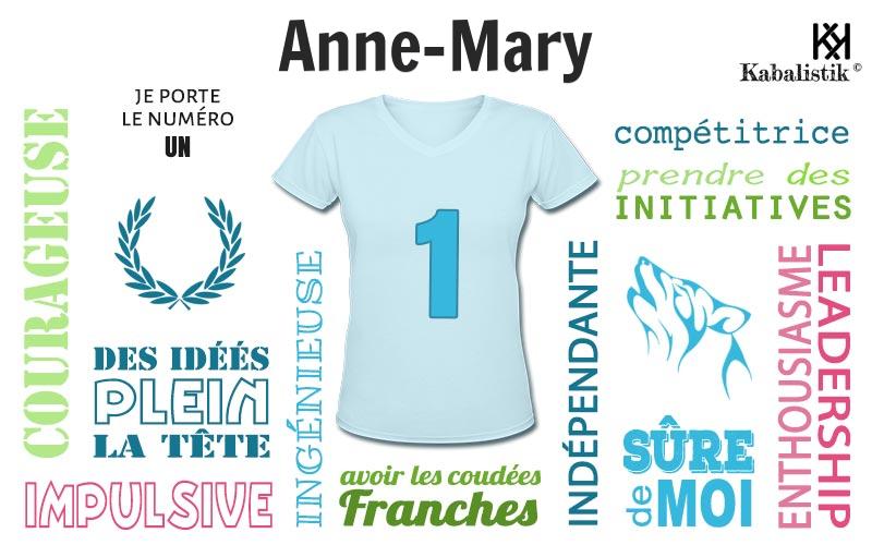 La signification numérologique du prénom Anne-mary