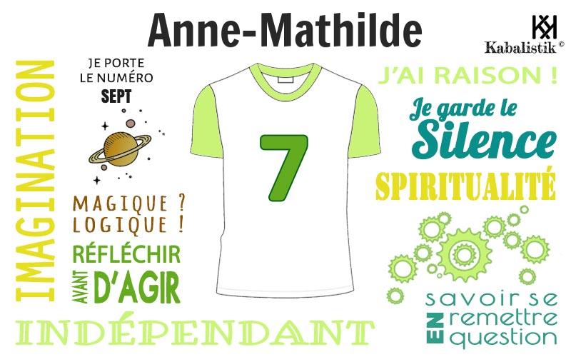 La signification numérologique du prénom Anne-mathilde