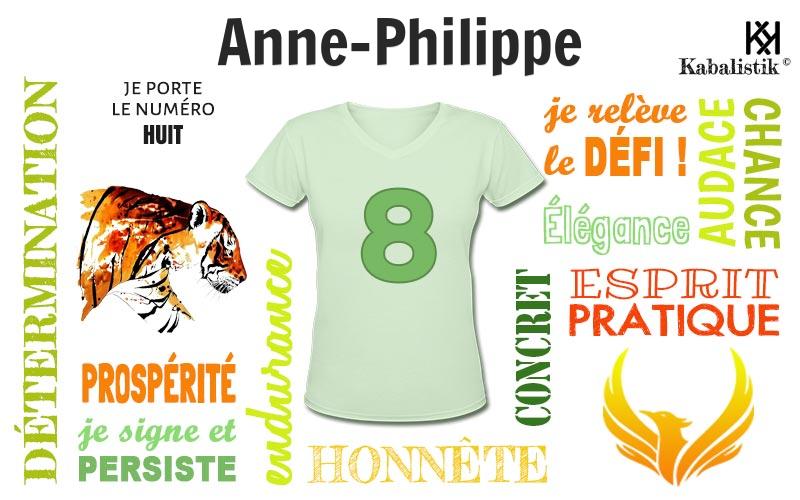 La signification numérologique du prénom Anne-philippe