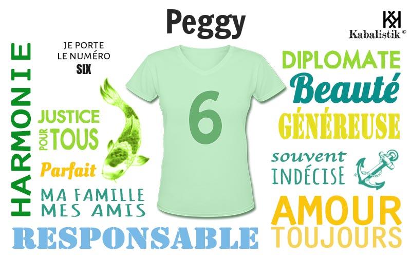 La signification numérologique du prénom Peggy